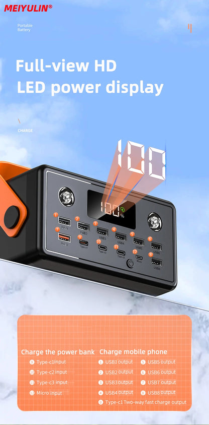 PD100W 160000mAh Power Bank Station Fast Charger Portable Emergency Charging External Battery for iPhone 15 Xiaomi Tablet laptop