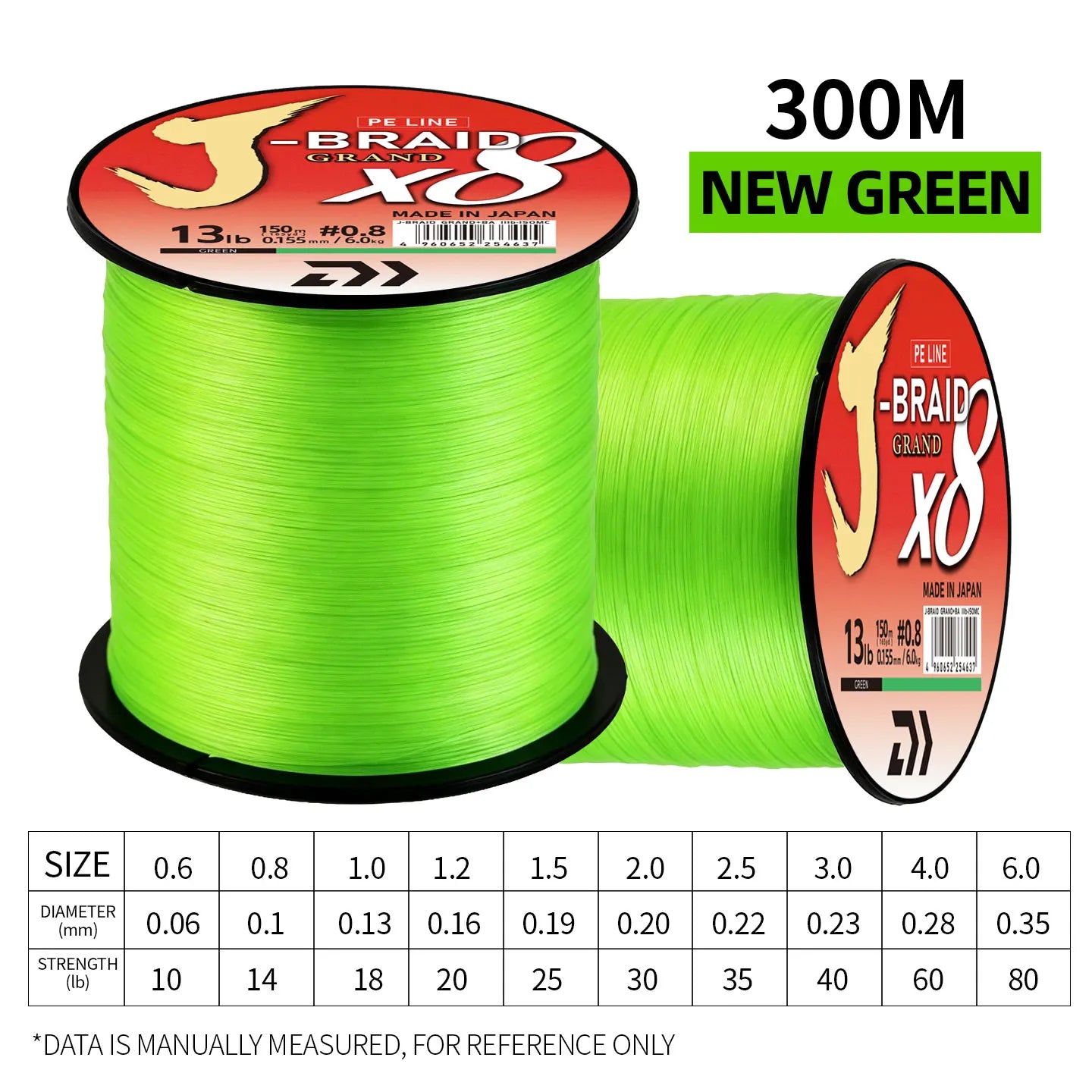 2026 Original X8DAIWA-J Braided Expedition 8 strands Fishing Line PE Super Line Sea Fishing wire 100/150/200/300/500/1000M Pesca