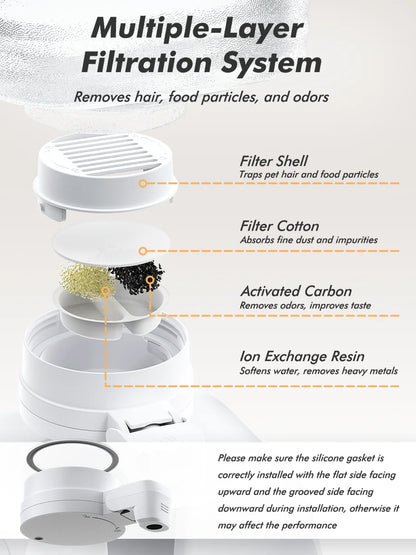 Furpipi 8L Automatic Dog Water Bowl Dispenser Elevating Stainless Steel Pet Waterer with Patented Faucet for Cats And Dogs