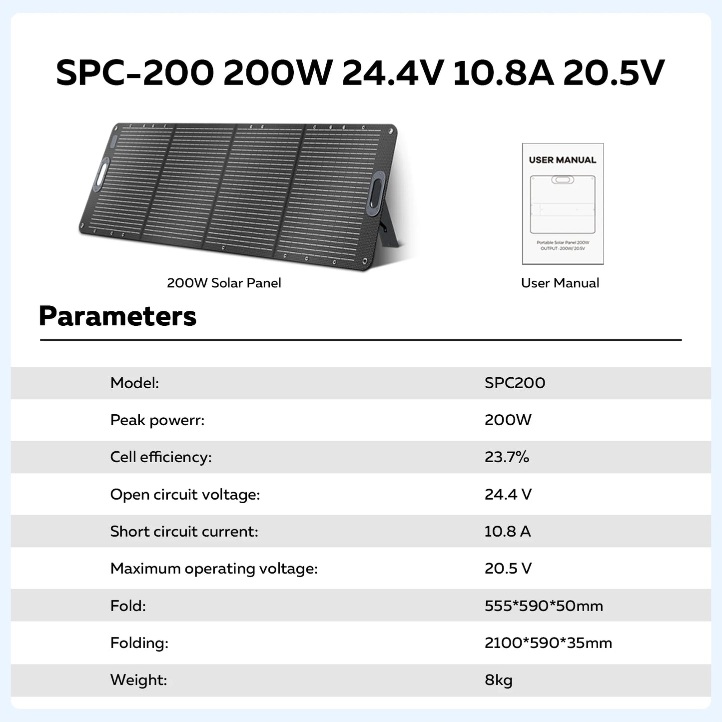 CTOLITY AP1000 1800W Solar Generator 200W Solar Panel Emergency 1024Wh LiFePO4 Battery Portable Power Station Pure Sinve Wave