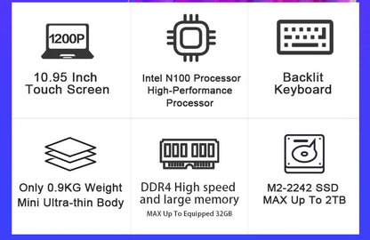 CRELANDER Mini Yoga Laptop 10.95"Touch Screen DDR4 16GB M2 SSD Backlit Keyboard 360° Flipable Windows 11 Laptops PC Tablet