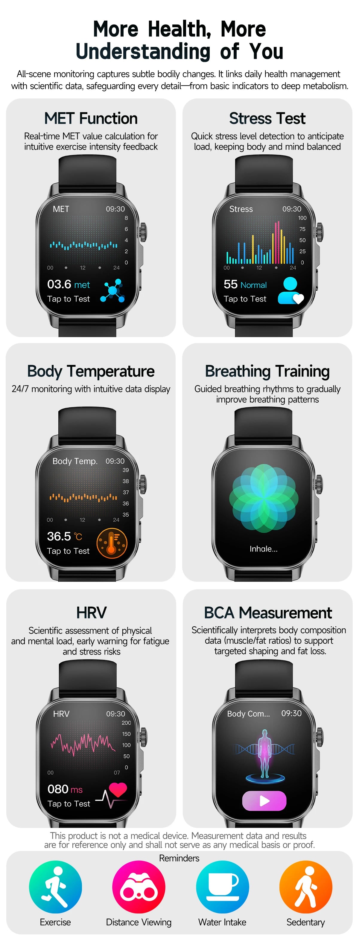 2026 New Body Analysis Health Smart Watch ECG+PPG Uric Acid Blood Pressure Blood Oxygen Clock Call AMOLED Smart Watch Men Women