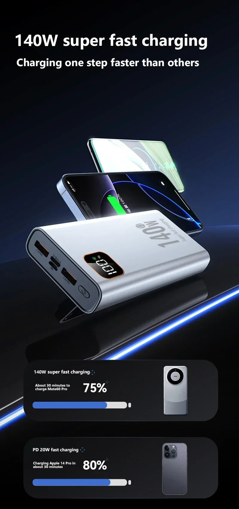 Lenovo 140W Super Fast Charging 2026 Ultra Capacity CCC Portable Charger Power Bank For IPhone Samsung 500000mAh