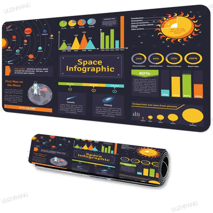 Solar system planets Mouse Pad Large Computer XXL MousePads Keyboard MouseMat Gamer Soft Office Carpet Desk Mat Long Mouse Pads