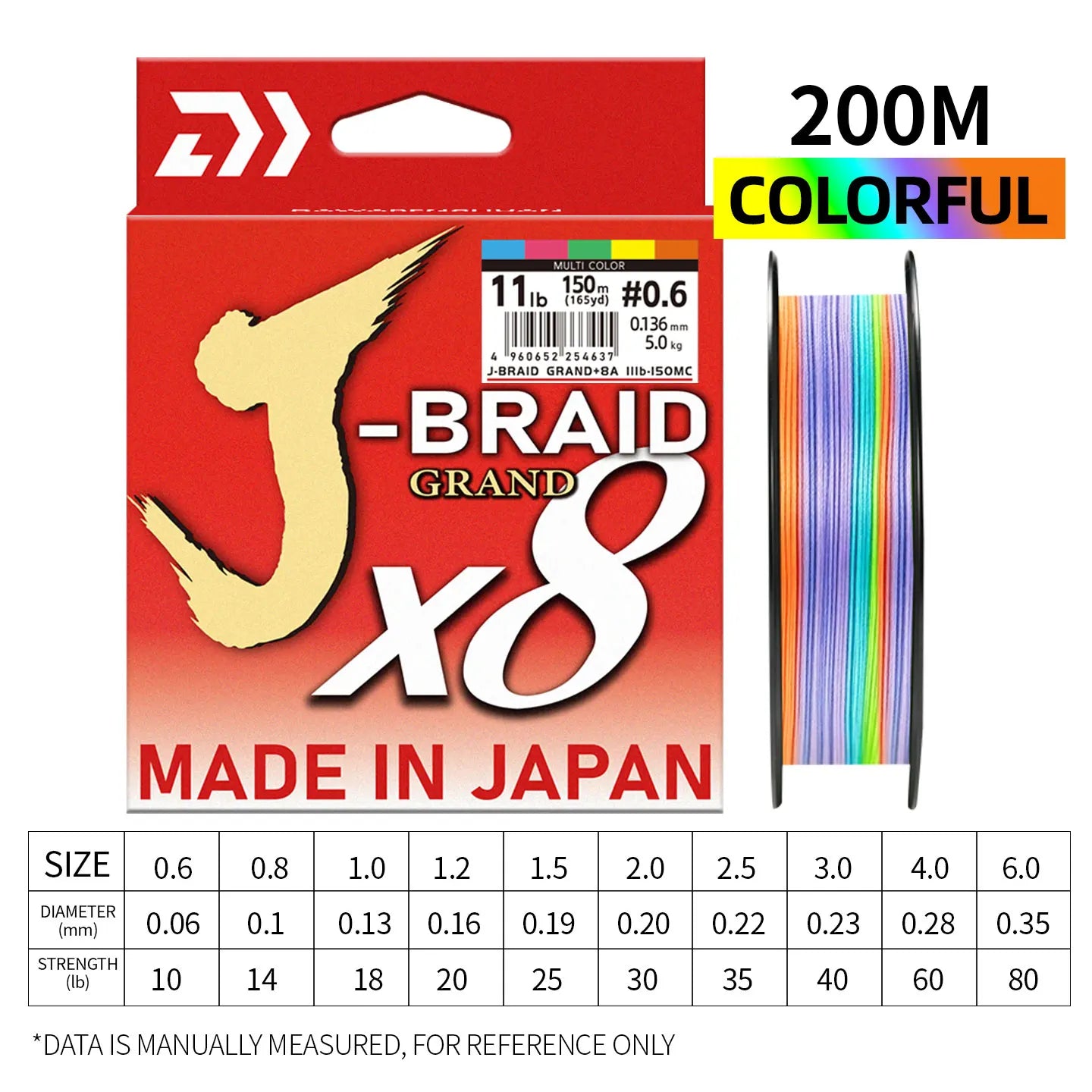 2026 Original X8DAIWA-J Braided Expedition 8 strands Fishing Line PE Super Line Sea Fishing wire 100/150/200/300/500/1000M Pesca