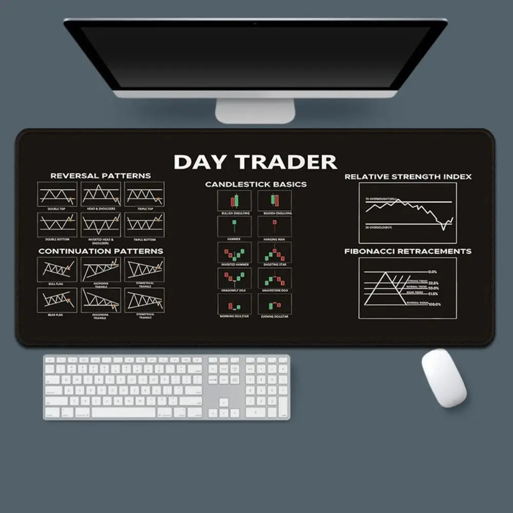 700X300mm Chart Pattern Mouse Pad Stock Market Chart Pattern Efficient Candlestick Pattern Art Mouse Pad Thickened Large Size