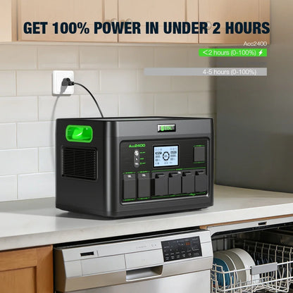 EBL Portable Power Station 2400W (Peak 4800W), 1843.2Wh LiFePO4 Solar Generator for Home Backup, RV & Camping, Fast 1.6H Recharge, 12 Output Ports with 4×120V Pure Sine Wave AC Outlets