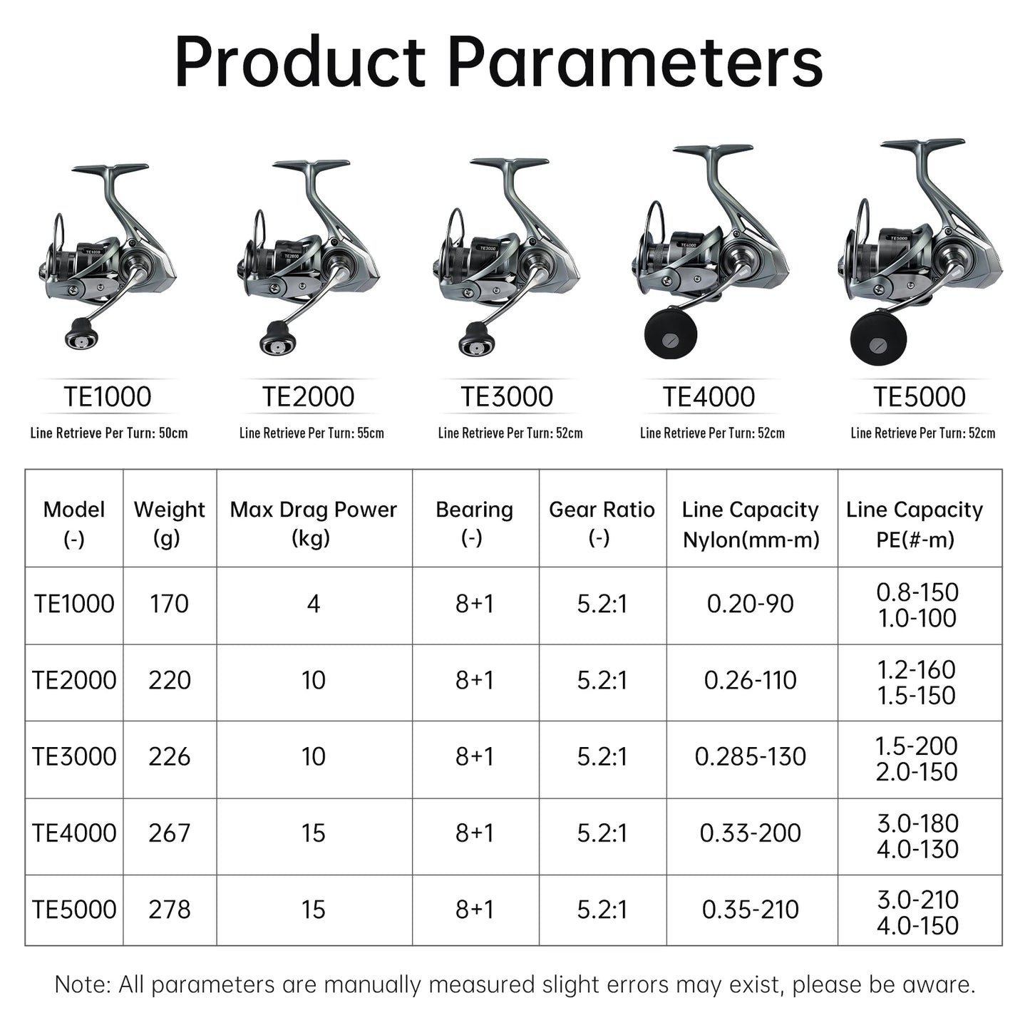 Kingdom TERTIA Spinning Fishing Reel Ultra-Long Casting 1000-5000 Max Drag 15KG 8+1 BB 5.2:1 Freshwater Saltwater Fishing