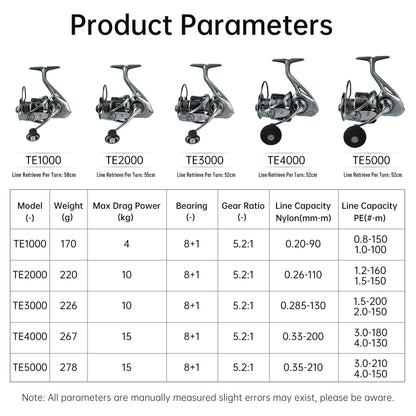Kingdom TERTIA Spinning Fishing Reel Ultra-Long Casting 1000-5000 Max Drag 15KG 8+1 BB 5.2:1 Freshwater Saltwater Fishing