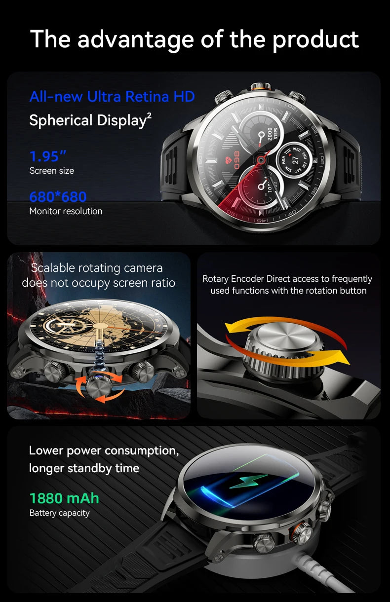 GoldenSpike H18 Pro Smartwatch Men Women GPS WIFI 5G Smart Watch Rotary Camera NFC App Download 256GB Storage Rom Amoled Screen