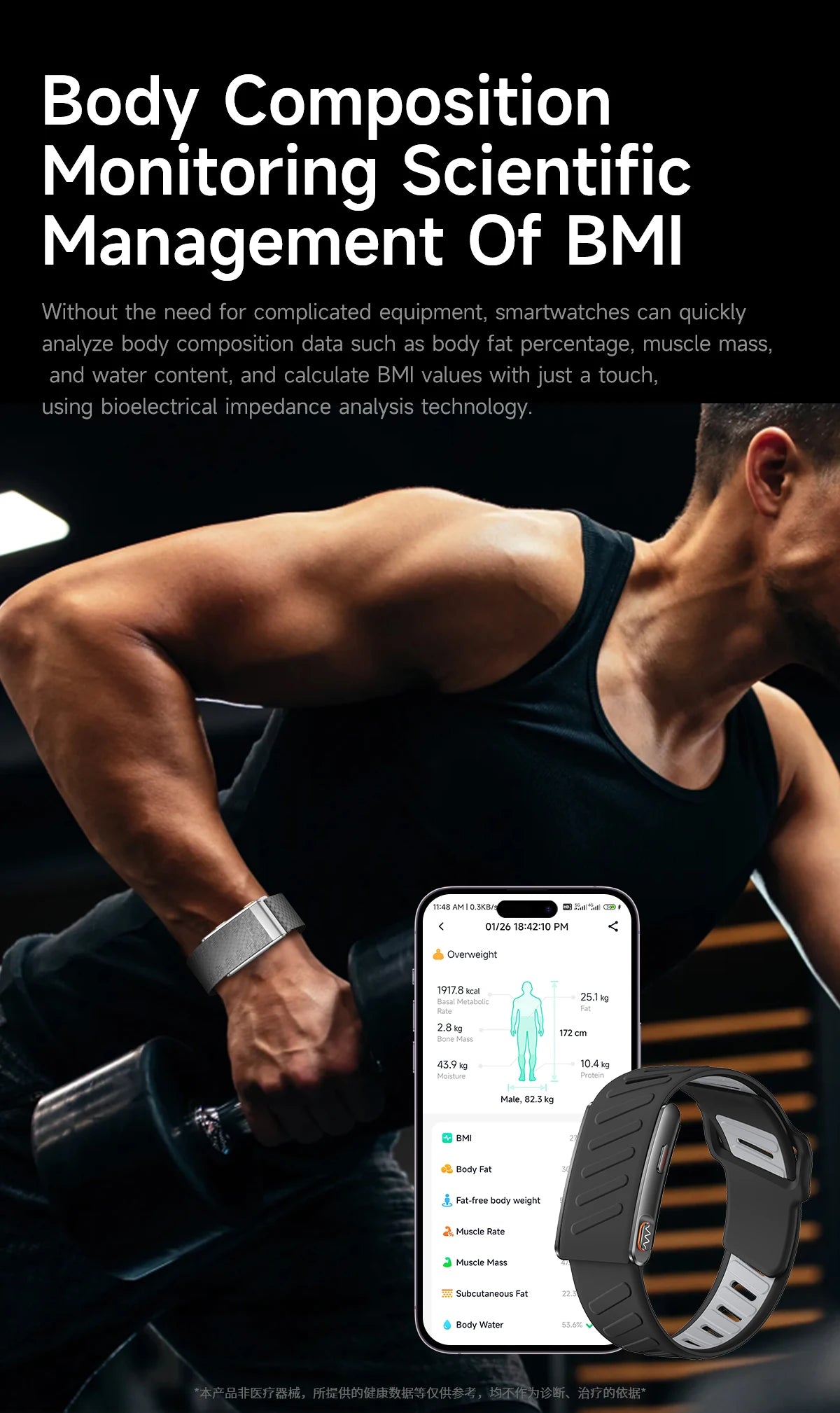 Newly Sports Smart Band,24Hours ECG+HRV,Blood Pressure,Body Fat,Screenless Design,3ATM Waterproof,BT5.3,Fitness Tracker Bracelet