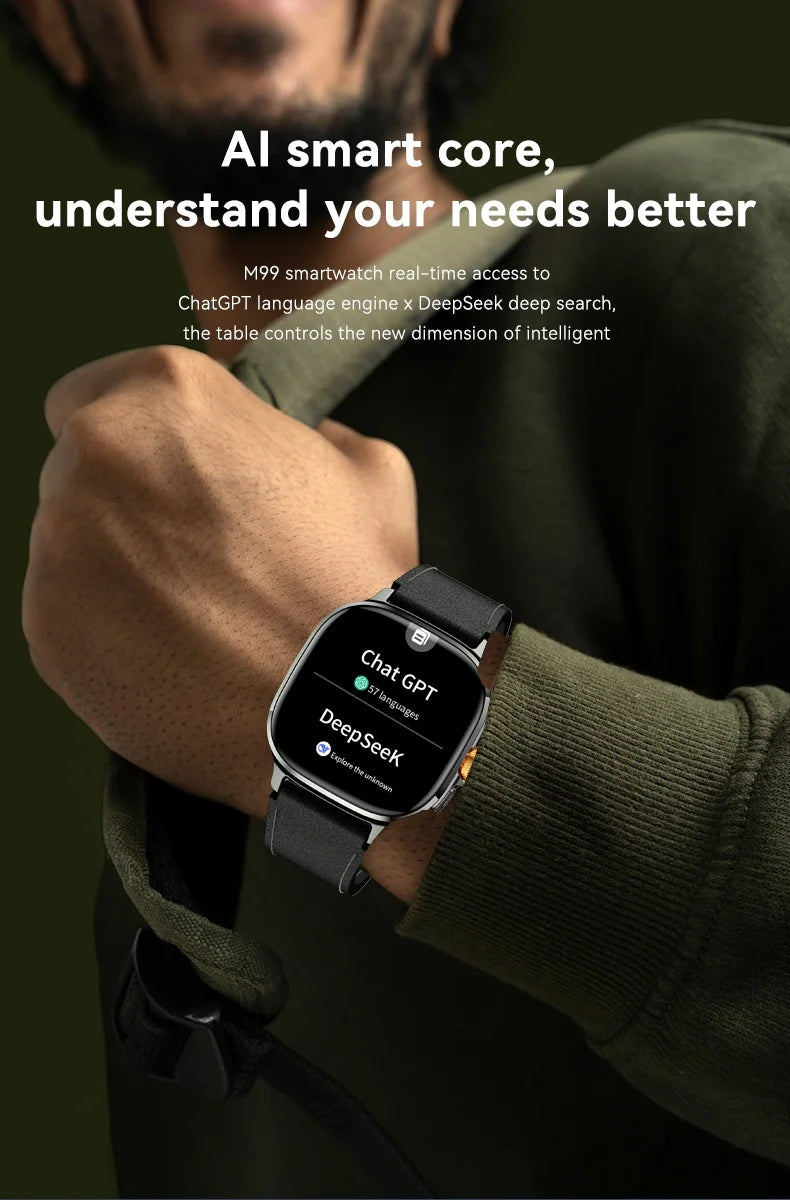 New 5G Smartwatch 2.4inch larger Amoled Screen Smart Watch With 190° Rotary Camera GPS 2100mAH Battery 720*720 HD Resolution
