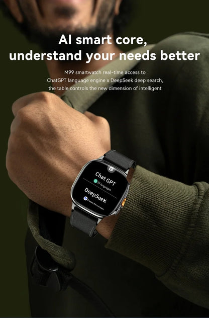 New 5G Smartwatch 2.4inch larger Amoled Screen Smart Watch With 190° Rotary Camera GPS 2100mAH Battery 720*720 HD Resolution