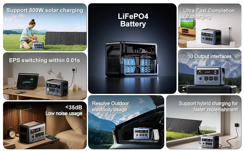 OSCAL PowerMax 1800 SE Portable Power Station,1024Wh LiFePO4 Solar Generator, 1800W Pure Sine Wave AC Output, 800W Solar Fast Charge App Control Solar Generator for Home Camping Emergency, Optional 500W Solar Panel
