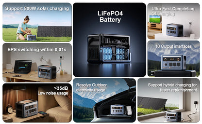 OSCAL PowerMax 1800 SE Portable Power Station,1024Wh LiFePO4 Solar Generator, 1800W Pure Sine Wave AC Output, 800W Solar Fast Charge App Control Solar Generator for Home Camping Emergency, Optional 500W Solar Panel