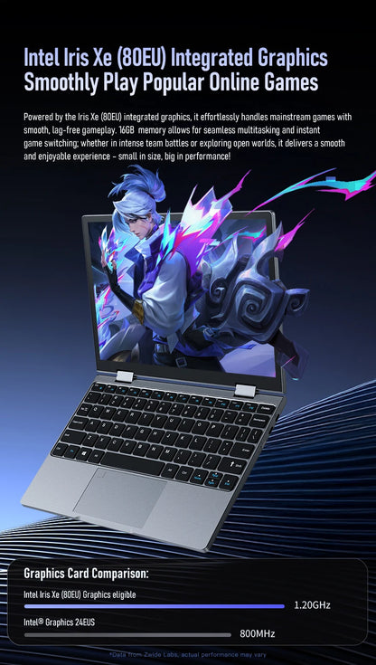 Zwide N11 Mini Laptop 10.5-inch Core i5-1235U Slim Business Office Portable Pocket Tablet PC