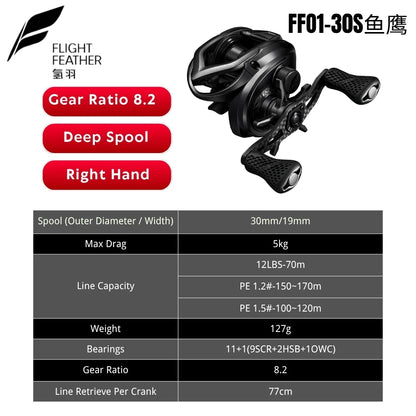 FLIGHT FEATHER FFO1-30S Cormorant Baitcasting Reel 127g Lightweight 5kg Drag Armor Gear Drag Alarm Fresh Saltwater Fishing