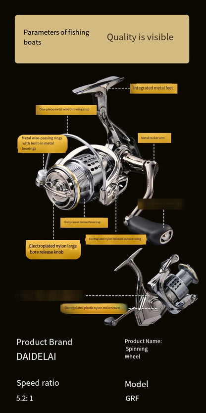 2026 New Spinning Fishing Reel All Metal 5.2:1 Speed ratio Max Drag 15KG Left/Right Interchangeable Suitable Any Body of Water