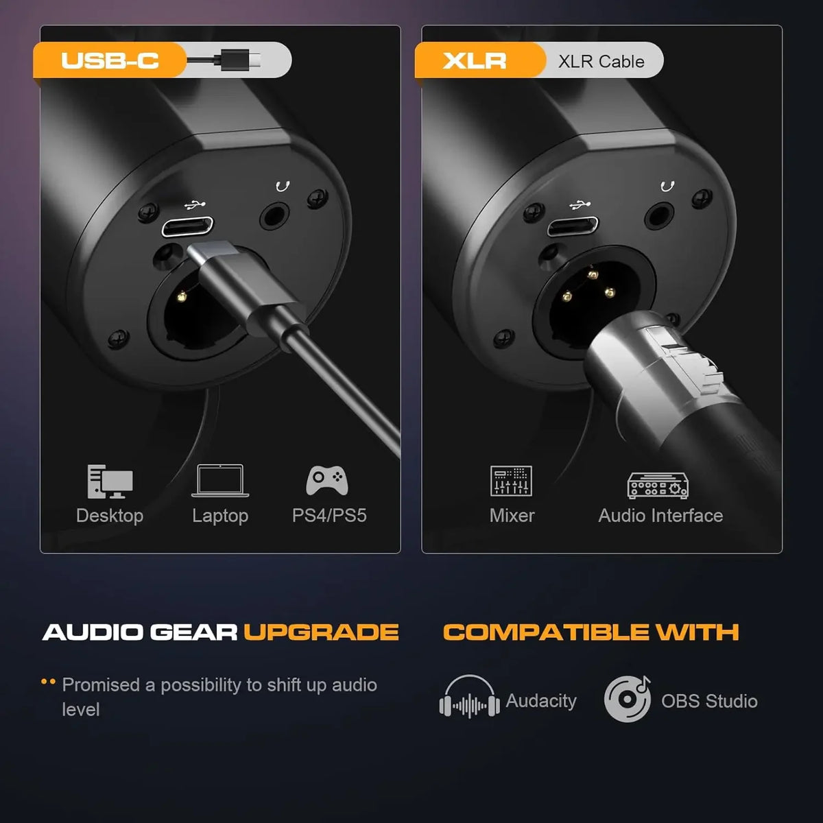 Podcast Dynamic Microphone, XLR/USB Recording PC Microphones for Broadcast, Podcast, Recording, Gaming & Streaming, Studio Mic