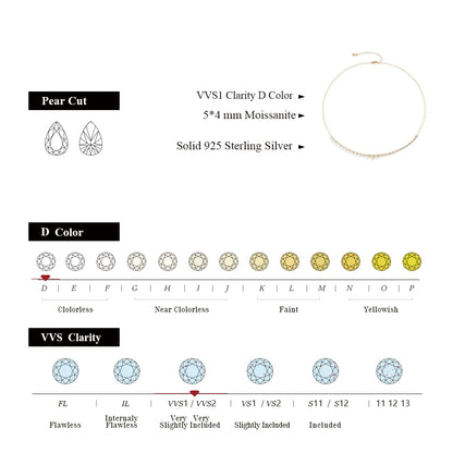 ATTAGEMS 2.04CTW Moissanite Necklaces for Women S925 Silver 18K White Gold Plated D VVS1 Diamond Pendant With Chain Jewelry Gift