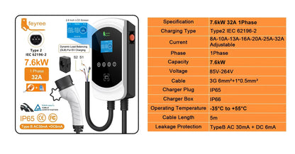 Feyree EV Charger Type2 Cable 32A 7.6kW Dynamic Load Balancing EVSE Wallbox APP Function 11kW 22kW Charging Station Electric Car