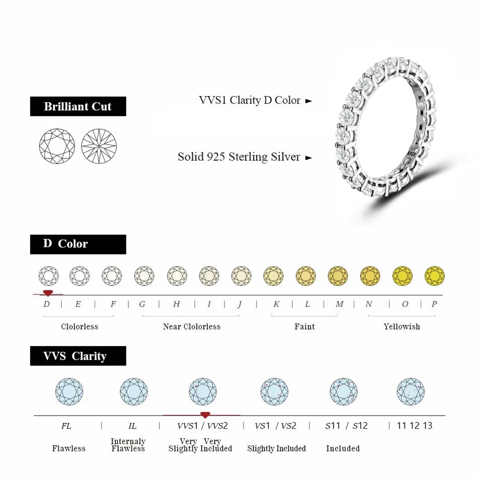 BLUEENCH 3mm Round Moissanite Ring 18K White Gold Plated 925 Sterling Silver Fine Jewelry Wedding Engagement Rings for Women Man