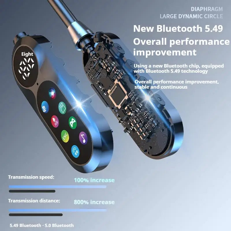 HD Screen Wireless Bluetooth 5.4 Headphones HiFi Sound Neckband Earphones For Live Karaoke Sports Gamer Headsets Noise Reduction