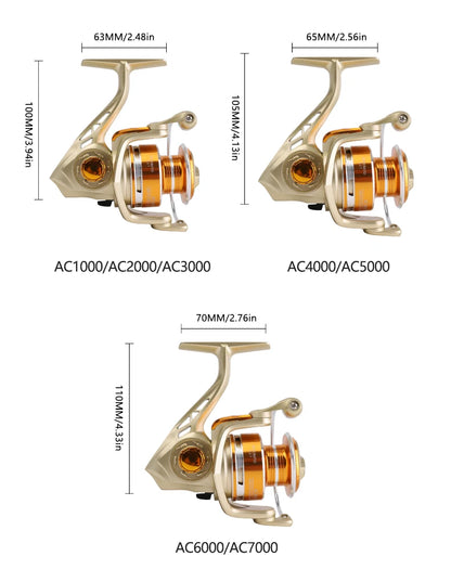 BILLINGS Spinning Reel,AC 1000-7000 Series,Max Drag 10KG,Metal Spool,5.2:1 Gear Ratio,for Freshwater Saltwater Fishing