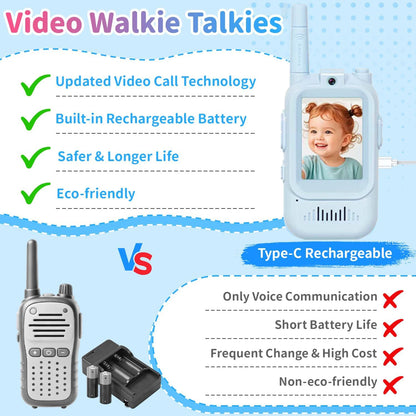 Video Walkie Talkies for Kids 2 Pack Rechargeable Intercom Walkie-talkie Cute 2 Inch Screen One-Click Call Child Video Intercom