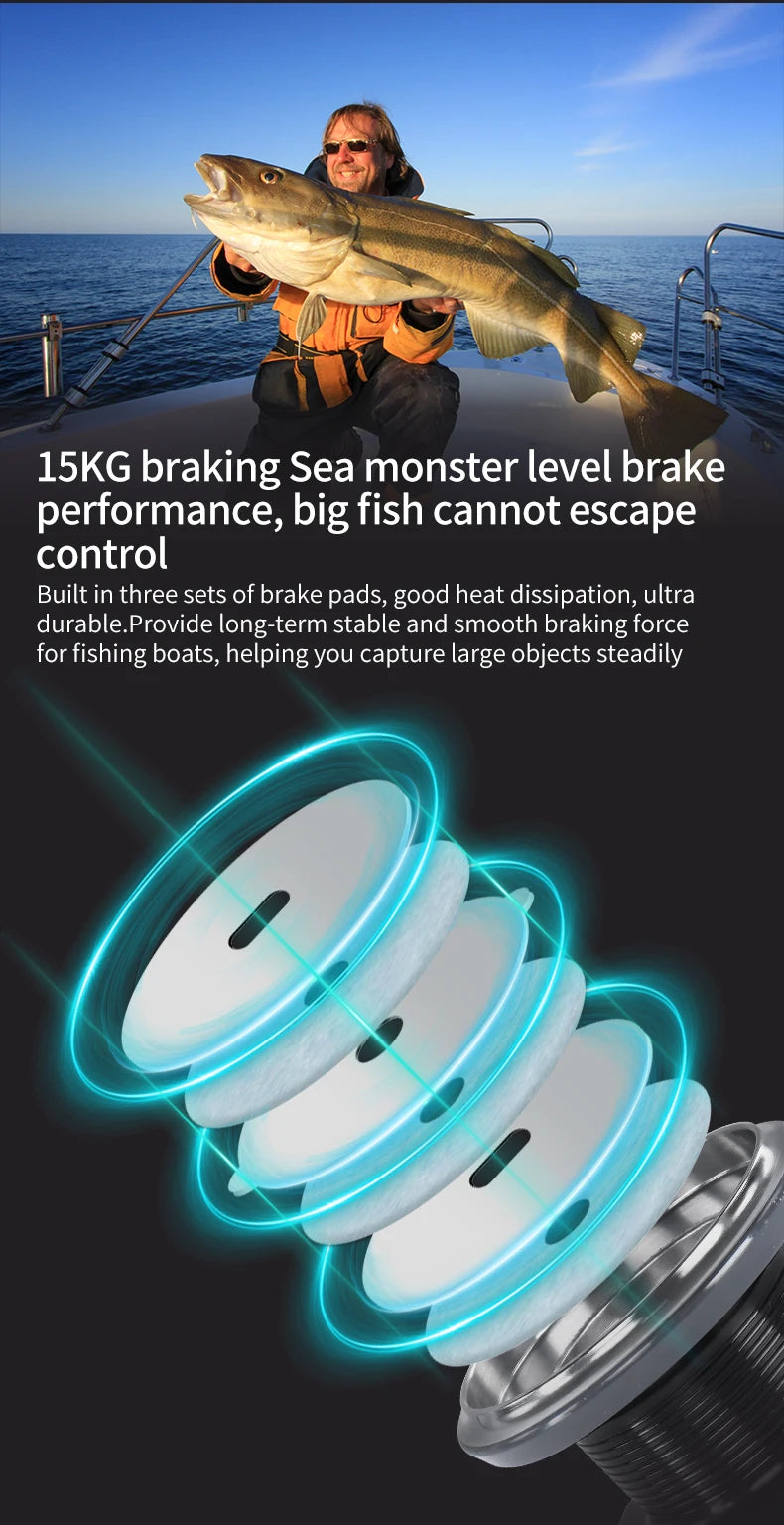DEUKIO New Arrival Saltwater Fishing Reel Spinning Reels 2000-7000 3+1BB 5.2:1 Max Drag 15KG Water-Proof Reels