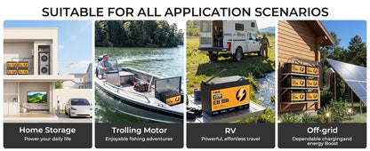 RVPOZWER,12.8V/100Ah Lithium Iron Phosphate Storage Accumulator,Shockproof Long Cycle Rechargeable Portable Battery Integrated BMS,Ideal For Caravan,Sailing Boat,Travel Car,Remote Cabin Off-Grid Power,Household Standby Electr