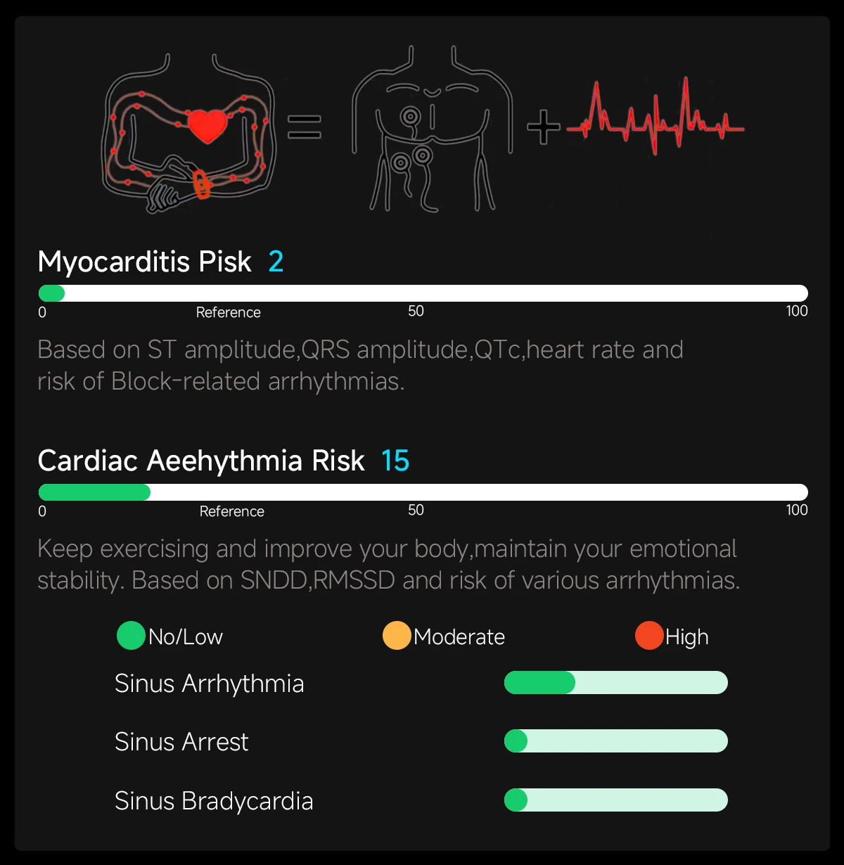2026 New ECG+PPG Body Fat Analysis Health Smart Watch Uric Acid BP Blood Oxygen Bluetooth call Sports Smart Watch For Men Women
