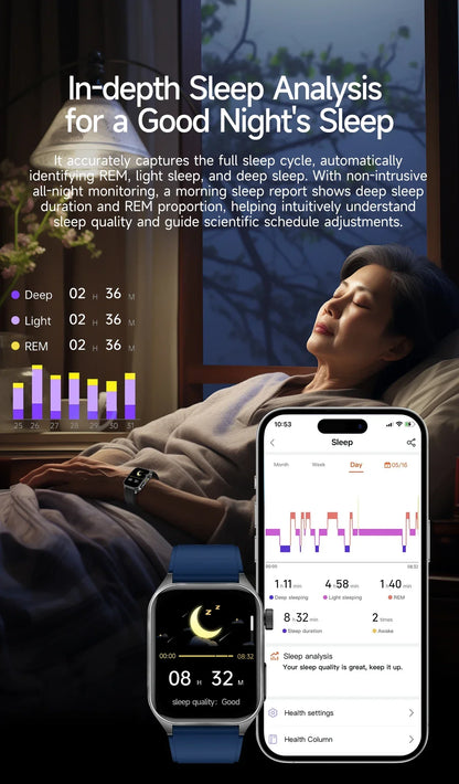 2026 New 650nm Laser Medical Grade Health Smartwatch Men ECG Blood Pressure Lipid Bluetooth Call Smart Watch For Android IOS