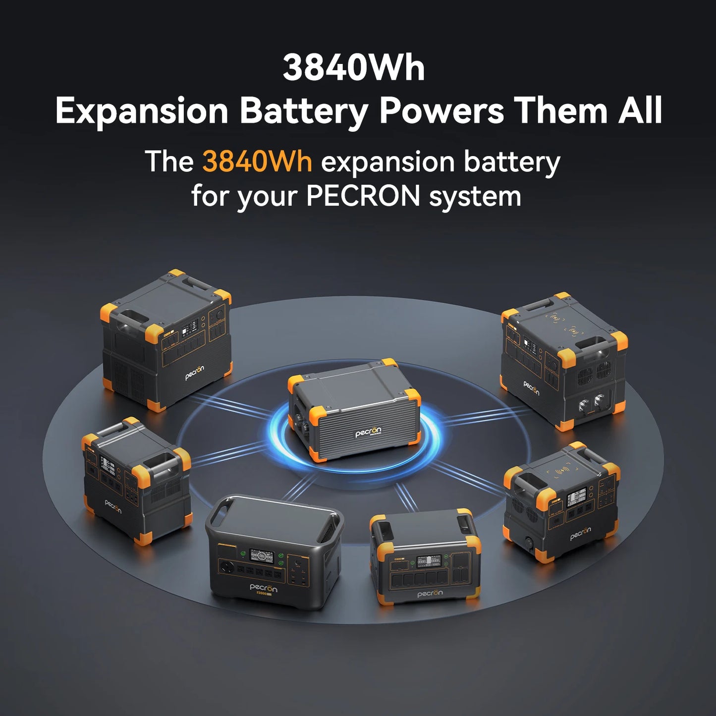 Used-EP3800-48V 3840Wh PECRON Portable Power Station Expansion Battery for E3600LFP/E3800LFP/F3000LFP/E2400LFP/E1500LFP/E1000LFP Solar Generator for Home Use