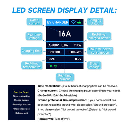 AFEEV 11KW 16A 3Phase Portable EV Charger GBT 20234 Wallbox EVSE Fast Charging Cable CEE Plug WiFi APP Bluetooth Remote Control