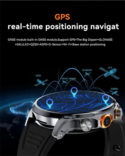 4G Network Smart Watch Google Play Maps 1.95-inch 3D SIM Card Download APP Camera GPS WIFI NFC Call Android Men Women Smartwatch