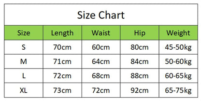 Women's Short Jumpsuits Slim Fit Stretch One Piece Yoga Playsuits Romper Sexy Fitness Female Pink GYM O Neck Bottons Sportwears