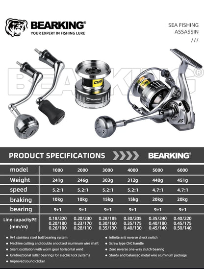 BEARKING brand New arrival Saltwater Fishing Reel Spinning 1000-6000 9+1BB 5.2:1 Max Drag 10-20KG Water-Proof Reels