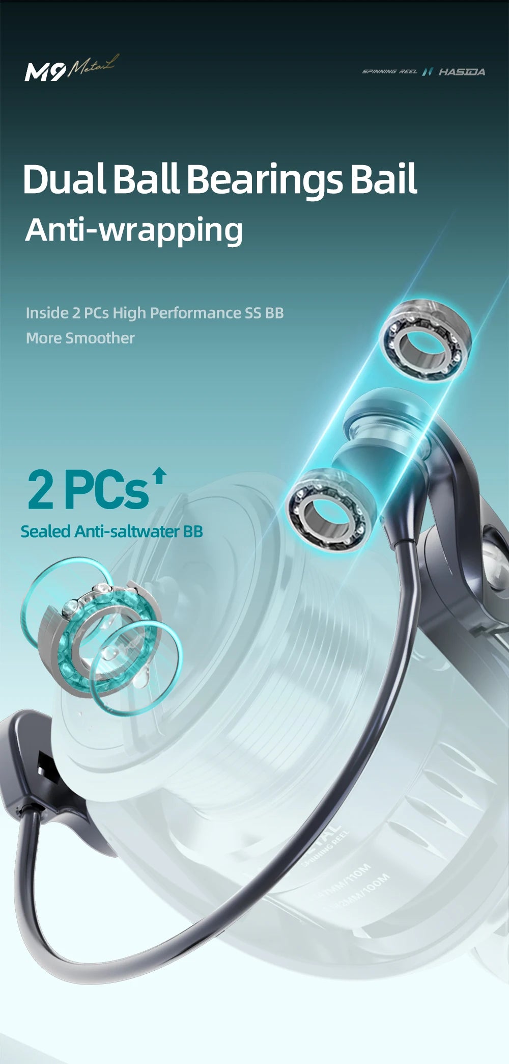 HASIDA M9 Full Metal Sea Spinning Reel 12kg Max Drag Slow Descent Dense 6 Sets Waterproof System Professional for Saltwater
