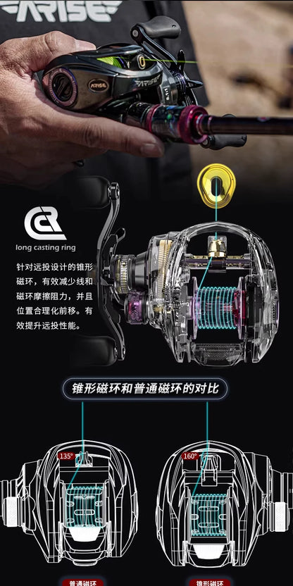Haibo 26 NEW ARISE AIR Fishing Reel 142g 7.2:1 8.3:1 Carbon Fiber Frame & Side Cover 11B+1RB Micro Baitcasting