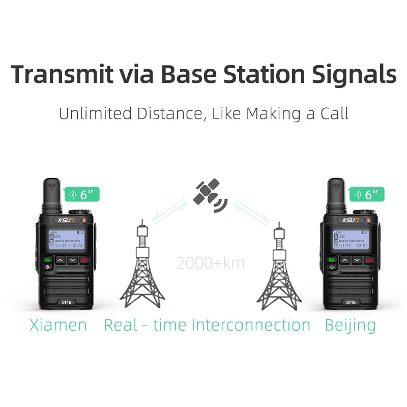 KSUN CT16 Globalptt Walki Talky 4g LTE POC Internet Radio 100 km Long Range 5000 Miles Walkie Talkies with SIM Card