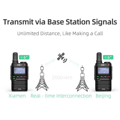 KSUN CT16 Globalptt Walki Talky 4g LTE POC Internet Radio 100 km Long Range 5000 Miles Walkie Talkies with SIM Card