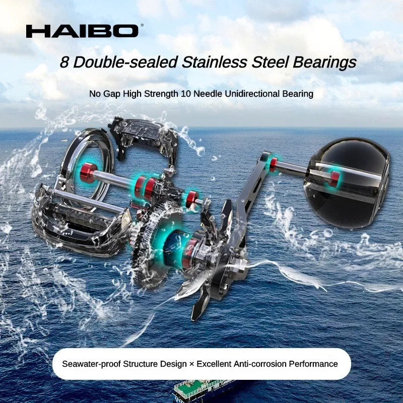 HAIBO VENOM Anti-saltwater Fishing Reel Deep Sea Iron Plate Baitcasting Reel 8+1BB Water Drop Wheel Max Drag 12KG
