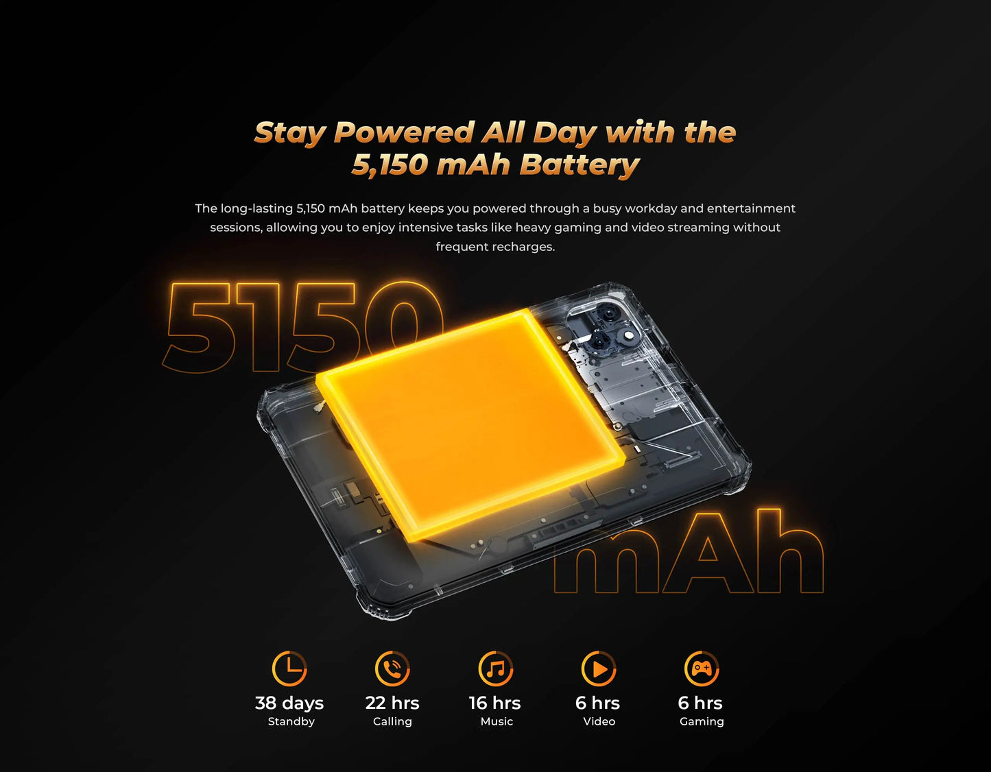 Oukitel RT3 PRO 5150mAh Battery 8"HD Display Tablet 13.9mm Ultra-Slim Profile IP68 &IP69K & MIL-STD-810H, 16(4+12)GB +128GB