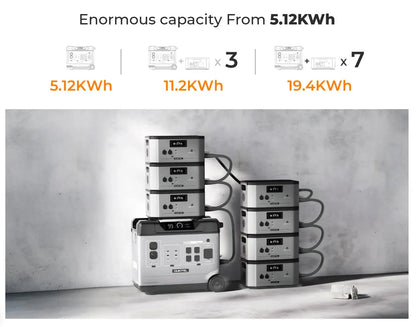 OUKITEL BP5000 Pro Max Portable Power Station 5000W Solar Generator 5120Wh Lifepo4 Home Backup Outdoor Camping Mobile power