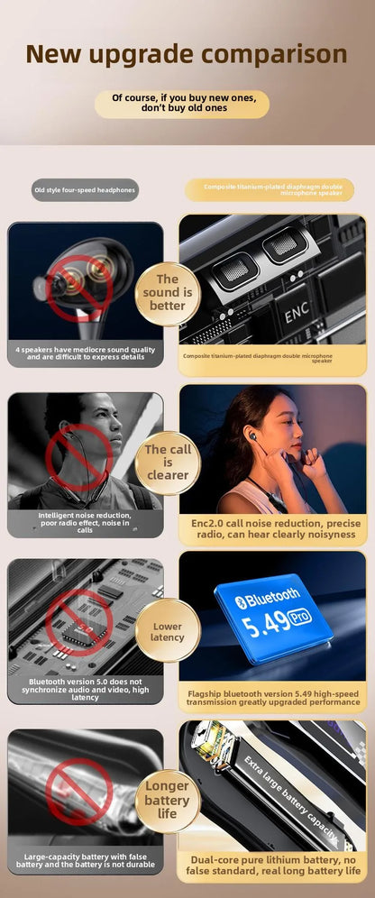 Wireless Magnetic Sport Neckband Bluetooth 5.4 Neck-hanging TWS Headphones Music Earphones With Mic Stereo For All Smartphones