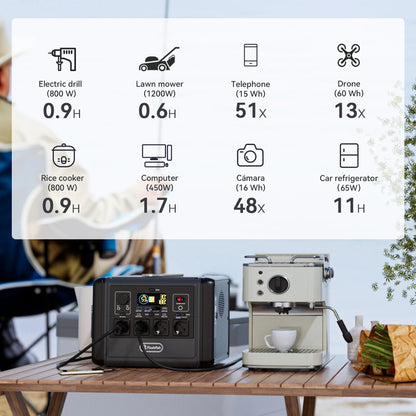 T1200S Portable Power Station FlashFish T1200S 768Wh 1200W LiFePO4 Solar Generator, PD Fast Charge Wireless Charging Outdoor Emergency Battery Pack