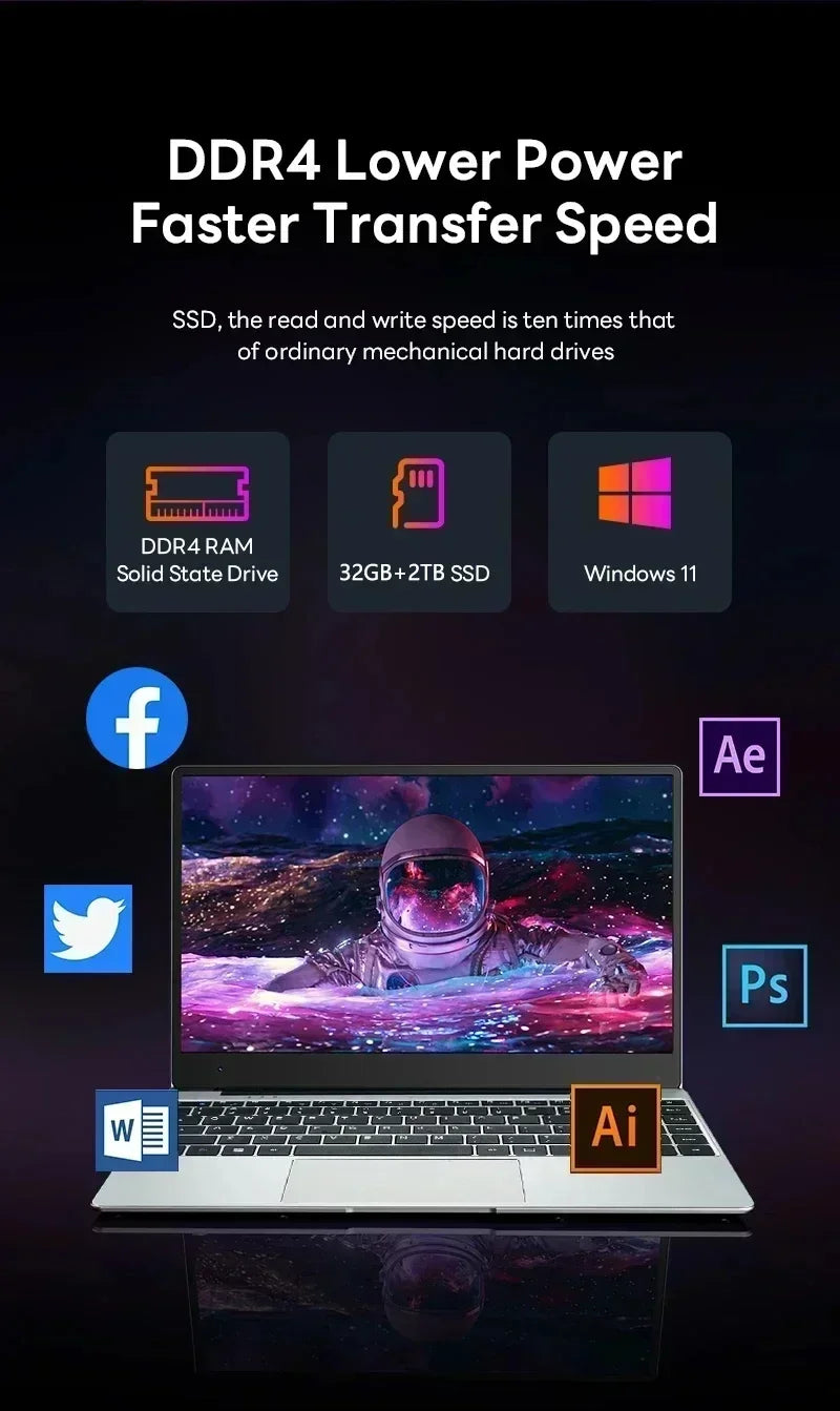 2026 14.1' Ultra Slim Laptop Intel Core I9-9900 16GB RAM 1/2TB SSD Windows 11 Fingerprint Unlock Office Game Backlight Laptop