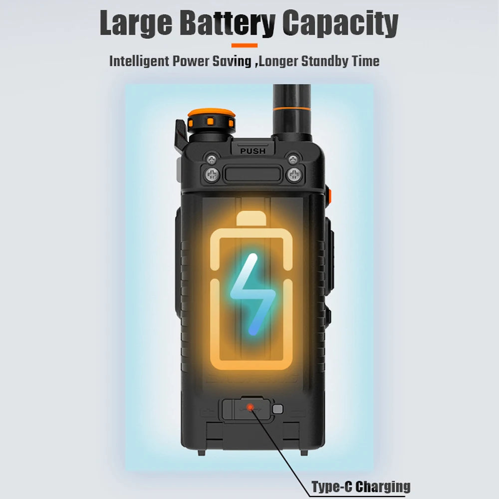 2026 Baofeng UV-K5 Plus Walkie Talkie 12W High Capacity AM FM Two Way Radio Full Band LCD 999CH Frequency Copy NOAA Noise Reduce