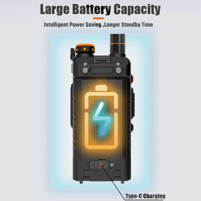 2026 Baofeng UV-K5 Plus Walkie Talkie 12W High Capacity AM FM Two Way Radio Full Band LCD 999CH Frequency Copy NOAA Noise Reduce